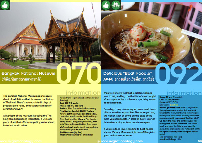 bangkok 101 eBook: 101 Things To Do In Bangkok