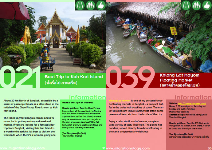 bangkok attractions eBook: 101 Things To Do In Bangkok